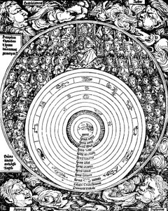 地心宇宙，1493年 作者 不明