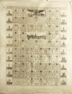 1831年，1829年俄罗斯帝国各省 作者 不明