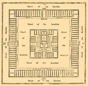 所罗门神庙的平面图，1890年。 作者 不明