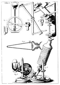 带聚光镜的胡克显微镜，用于聚光，1665年 作者 不明