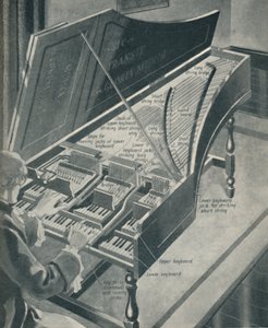 Handels Harpischord如何工作，c1934年 作者 不明