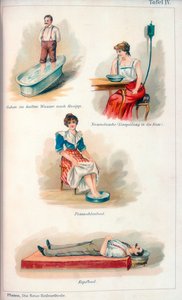 水疗护理，c1902 作者 不明