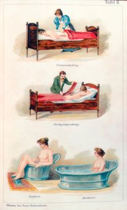 水疗护理，c1902 作者 不明