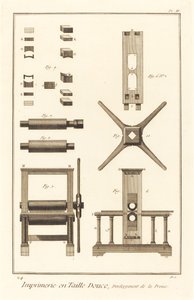 Imprimerie en Taille Douce, Devéloppement de la Presse: pl. II, 17711779. 作者 不明