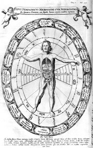 宇宙，宏观，对人类的影响，微观，1678年 作者 Unbekannt