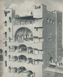 诺曼城堡堂（Donjon）内，c1934 作者 不明