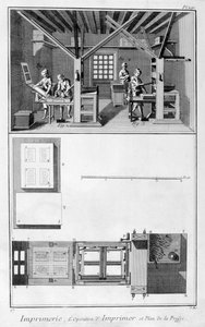 印刷厂内部和印刷计划，1751-1777年 作者 不明