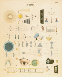 轻c1850 作者 不明
