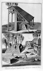 矿物学，从黄铁矿中提取硫，1751-1777年 作者 不明