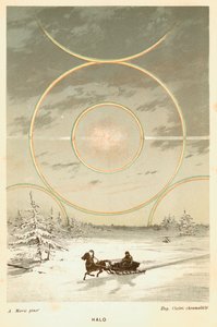 从北极圈观察到的带有日光浴和光环的模拟太阳，摄于1873年 作者 不明