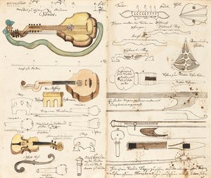 音乐手稿 来自矿工音乐，约1760年。 作者 不明