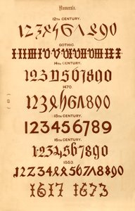 数字，1862年 作者 不明