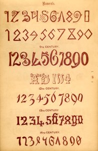 数字，1862年 作者 不明