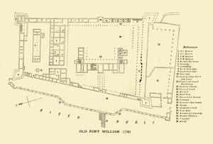 威廉堡（Old Fort William），1756年，1925年。 作者 不明