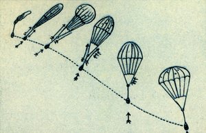 降落伞部署过程，1932年。 作者 不明