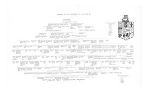 1886年的Foldykes of Foldykes 作者 不明