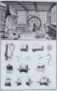 制锡机，c1750s 作者 不明