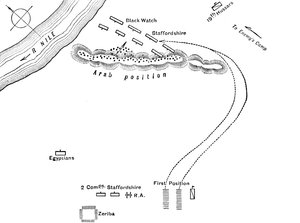 1885年2月10日，c1885年的基尔贝克安战役计划 作者 不明