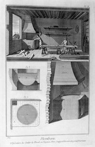 水暖，1751-1777年 作者 不明