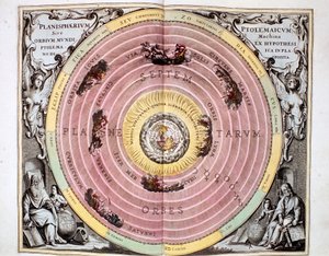 托勒密地心主义以地球为中心的宇宙体系，1708年 作者 不明