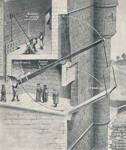 升起城堡的吊桥，c1934 作者 不明