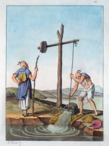 中国，利用沙杜夫筹水，1825-1835年 作者 不明