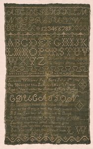 采样器，1808年。 作者 不明