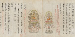 滚动自十二世纪末的《偶像绘画汇编》。 作者 不明