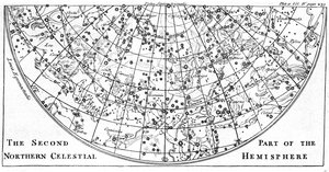 北天体半球星图第二部分显示的星座，1747年 作者 不明