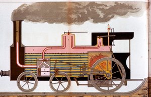 1882年，十九世纪中叶的蒸汽机车截面图 作者 不明