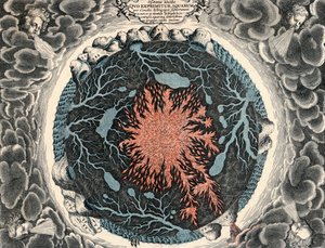 地球剖面图，显示中央烈火和与海洋相连的地下运河，1665年 作者 不明
