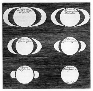 土星行星的观测资料系列，1656年 作者 不明