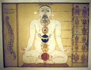 代表人体神经丛的六个脉轮，泰米尔纳德邦坦乔尔，约1850年 作者 不明