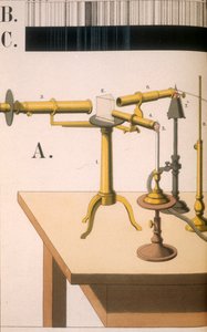 分光镜，1882年 作者 不明