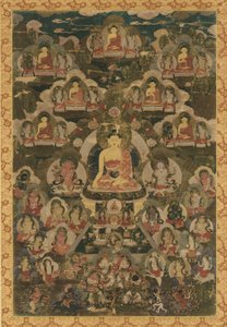 八大药师佛》，18世纪。 作者 不明