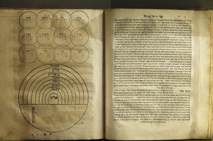 The Museum of Jewish Art and History in Paris Collection of texts on magic and cosmology by Kabbalists authors 1701, Paris, France 作者 不明