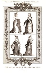 乔治三世皇室（Royal Family of George III），1794年1月18日，亚历山大·霍格（Alexander Hogg Januay）出版，第二版 作者 不明