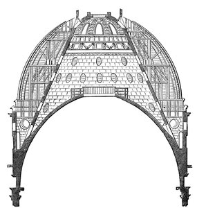 伦敦圣保罗大教堂的穹顶，十七世纪，1882年 作者 不明