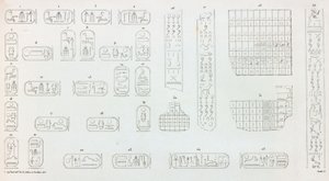底比斯：卡纳克神庙，象形文字 作者 不明