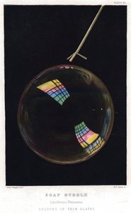 托马斯·扬（Thomas Young）1773-1829，肥皂泡画的薄膜，1872年 作者 不明