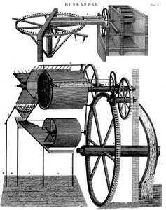 脱粒机，苏格兰发明家和麦赖特（Andrew Meiwright），安德鲁·梅克尔（Andrew Meikle），1811年 作者 不明