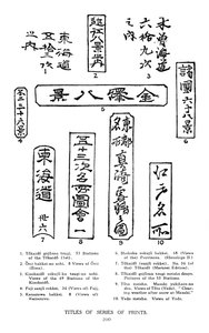 一系列印刷品的标题，19世纪，1925年 作者 不明