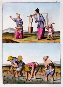两个中国场景，c1830 作者 不明