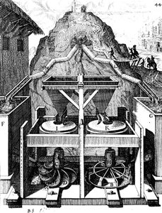 两个水平水车，1673年 作者 不明