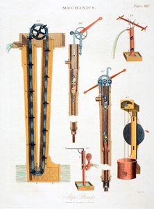 各种排水船用泵，1816年 作者 不明