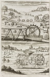 Water Power, Agricultural machinery 作者 不明