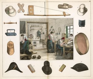 服装和鞋类行业 女帽制造商或帽子制造商 作者 不明