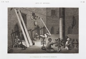 Cotton & Silk，织布工坊，埃及，约 1798 年 作者 不明