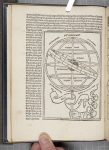 De Sphaera Mundi by Joannes de Sacro Bosco (fl.1230) 作者 不明