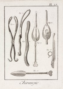 Equipment, Early-Modern Surgical forceps 作者 不明